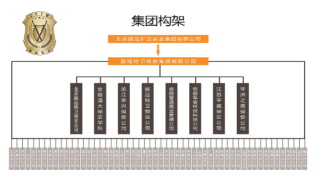 企业架构.png